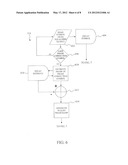 Equalizer Architecture for Data Communication diagram and image