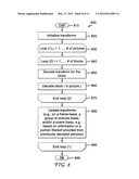 METHODS AND APPARATUS FOR ADAPTIVE TRANSFORM SELECTON FOR VIDEO ENCODING     AND DECODING diagram and image