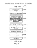 METHODS AND APPARATUS FOR ADAPTIVE TRANSFORM SELECTON FOR VIDEO ENCODING     AND DECODING diagram and image