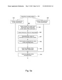 Apparatus, A Method and a Computer Program for Video Coding diagram and image