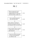 PROCESSING MULTIVIEW VIDEO diagram and image