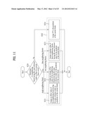 PROCESSING MULTIVIEW VIDEO diagram and image