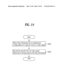 PROCESSING MULTIVIEW VIDEO diagram and image