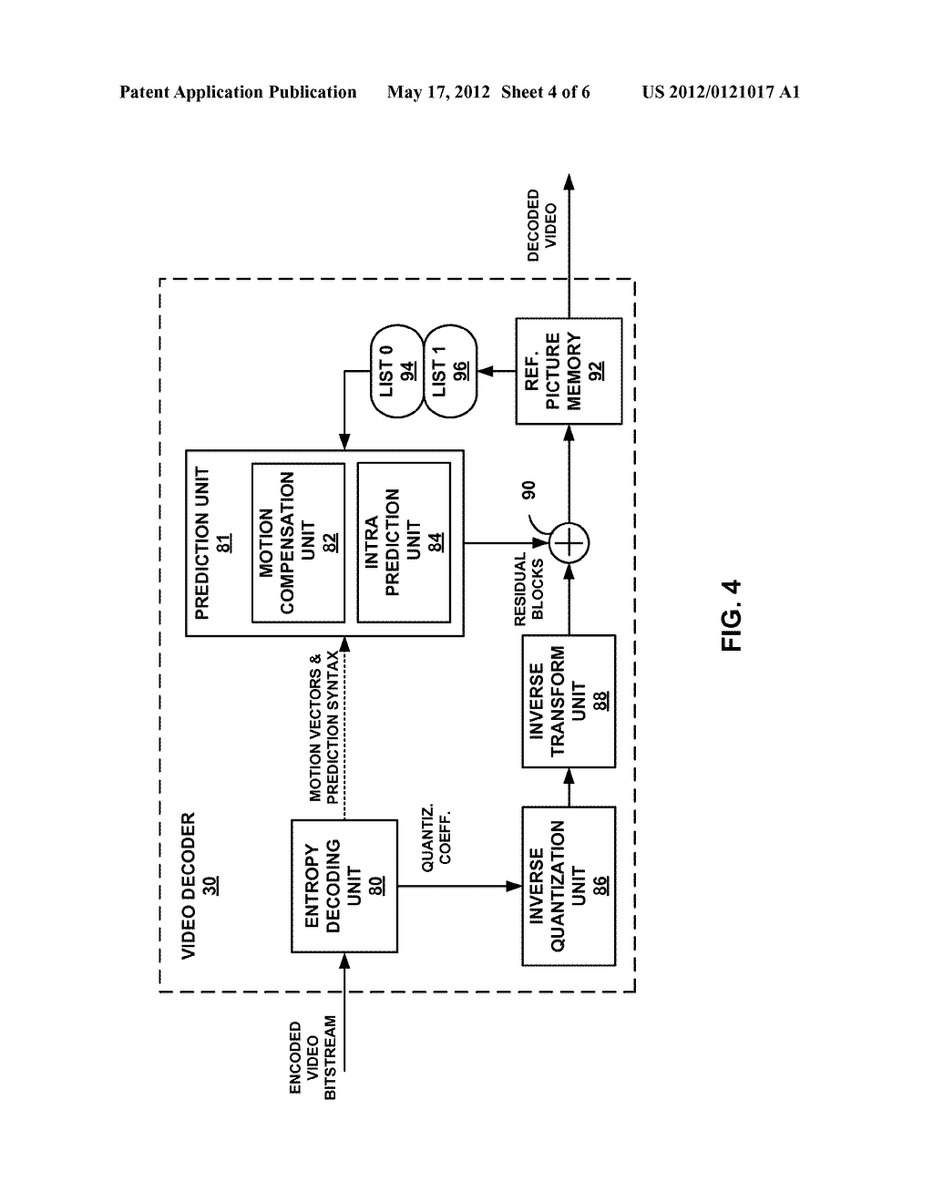 REFERENCE PICTURE LIST CONSTRUCTION FOR GENERALIZED P/B FRAMES IN VIDEO     CODING - diagram, schematic, and image 05