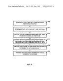 REFERENCE PICTURE LIST CONSTRUCTION FOR GENERALIZED P/B FRAMES IN VIDEO     CODING diagram and image