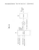 DIGITAL BROADCASTING SYSTEM AND DATA PROCESSING METHOD diagram and image