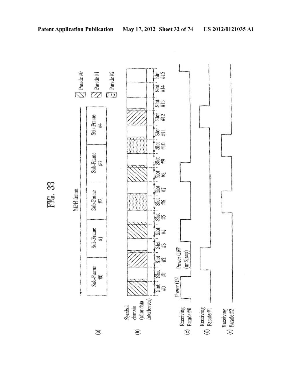 DIGITAL BROADCASTING SYSTEM AND DATA PROCESSING METHOD - diagram, schematic, and image 33