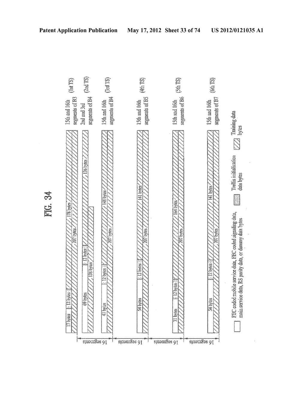 DIGITAL BROADCASTING SYSTEM AND DATA PROCESSING METHOD - diagram, schematic, and image 34