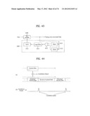 DIGITAL BROADCASTING SYSTEM AND DATA PROCESSING METHOD diagram and image