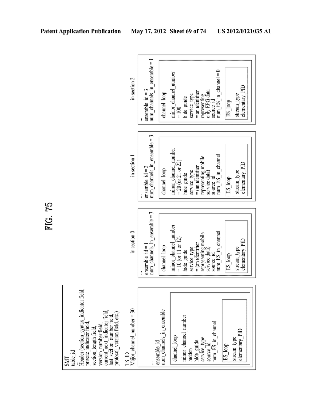 DIGITAL BROADCASTING SYSTEM AND DATA PROCESSING METHOD - diagram, schematic, and image 70