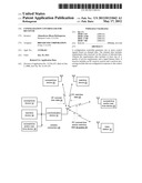 CONFIGURATION CONTROLLER FOR RECEIVER diagram and image