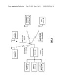 CONFIGURATION CONTROLLER FOR RECEIVER diagram and image