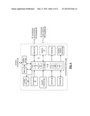 CONFIGURATION CONTROLLER FOR RECEIVER diagram and image