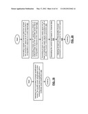 CONFIGURATION CONTROLLER FOR RECEIVER diagram and image