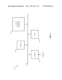 NON-VOLATILE MEMORY COUNTER diagram and image