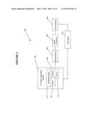 METHOD AND APPARATUS FOR GENERATING COMPUTED TOMOGRAPHY IMAGES WITH OFFSET     DETECTOR GEOMETRIES diagram and image