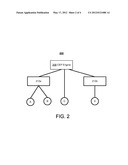 COMMUTATIVE ORDER-PRESERVING ENCRYPTION diagram and image