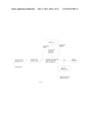 PUBLIC KEY ENCRYPTION SYSTEM USING ERROR CORRECTING CODES diagram and image