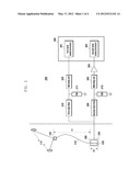 EARPHONE ANTENNA DEVICE FOR RECEIVING DUAL BAND SIGNAL diagram and image