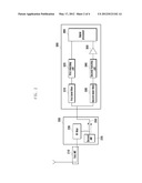 EARPHONE ANTENNA DEVICE FOR RECEIVING DUAL BAND SIGNAL diagram and image