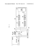 EARPHONE ANTENNA DEVICE FOR RECEIVING DUAL BAND SIGNAL diagram and image