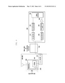 EARPHONE ANTENNA DEVICE FOR RECEIVING DUAL BAND SIGNAL diagram and image