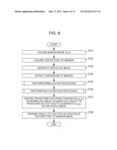 IMAGE PROCESSING APPARATUS AND NON-TRANSITORY STORAGE MEDIUM STORING IMAGE     PROCESSING PROGRAM diagram and image