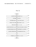 IMAGE PROCESSING APPARATUS AND NON-TRANSITORY STORAGE MEDIUM STORING IMAGE     PROCESSING PROGRAM diagram and image