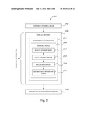 FLEXIBLE COMPUTER VISION diagram and image