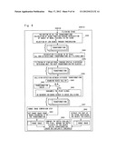 OBJECT RECOGNITION METHOD, OBJECT RECOGNITION APPARATUS, AND AUTONOMOUS     MOBILE ROBOT diagram and image