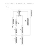 POSITION AND ORIENTATION CALIBRATION METHOD AND APPARATUS diagram and image