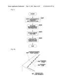 POSITION AND ORIENTATION CALIBRATION METHOD AND APPARATUS diagram and image