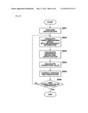 POSITION AND ORIENTATION CALIBRATION METHOD AND APPARATUS diagram and image