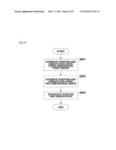 POSITION AND ORIENTATION CALIBRATION METHOD AND APPARATUS diagram and image