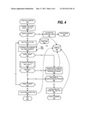 Leveraging Real-Time Biometric Recognition Software in Software Systems     Management diagram and image