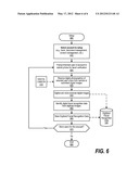 Leveraging Real-Time Biometric Recognition Software in Software Systems     Management diagram and image