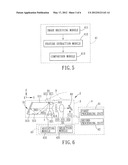 FINGERPRINT IMAGING SYSTEM diagram and image