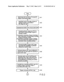 MEDICAL IMAGE PROCESSING APPARATUS diagram and image