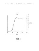 MEDICAL IMAGE PROCESSING APPARATUS diagram and image