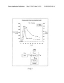 MEDICAL IMAGE PROCESSING APPARATUS diagram and image