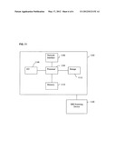 Method and System for Automatic View Planning for Cardiac Magnetic     Resonance Imaging acquisition diagram and image