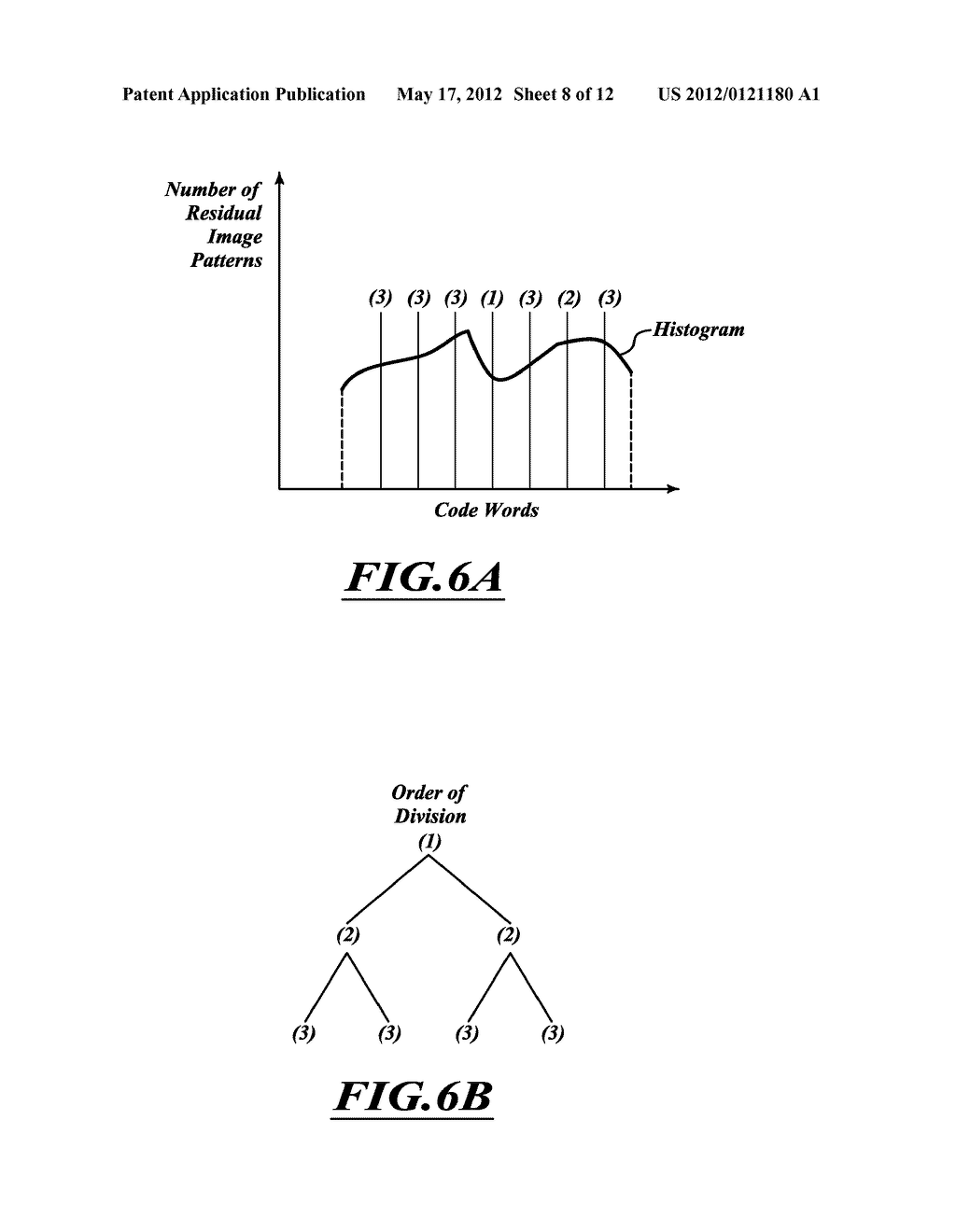 METHOD AND SYSTEM FOR DOT-MATRIX FONT DATA COMPRESSION AND DECOMPRESSION - diagram, schematic, and image 09