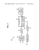 Calibrating Vision Systems diagram and image