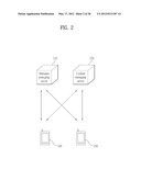 MOBILE TERMINAL AND METADATA SETTING METHOD THEREOF diagram and image