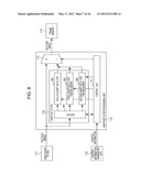 IMAGE PROCESSING DEVICE AND METHOD diagram and image