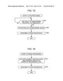 IMAGE PROCESSING DEVICE AND METHOD diagram and image