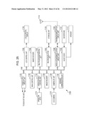 IMAGE PROCESSING DEVICE AND METHOD diagram and image