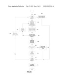 METHOD AND SYSTEM FOR REDUCING SHAPE POINTS IN A GEOGRAPHIC DATA     INFORMATION SYSTEM diagram and image