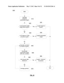 METHOD AND SYSTEM FOR REDUCING SHAPE POINTS IN A GEOGRAPHIC DATA     INFORMATION SYSTEM diagram and image