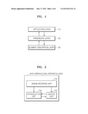 METHOD AND APPARATUS FOR REPRODUCING DATA diagram and image